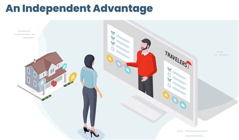 corkren insurance|Just saved a new client $3,382 on her .